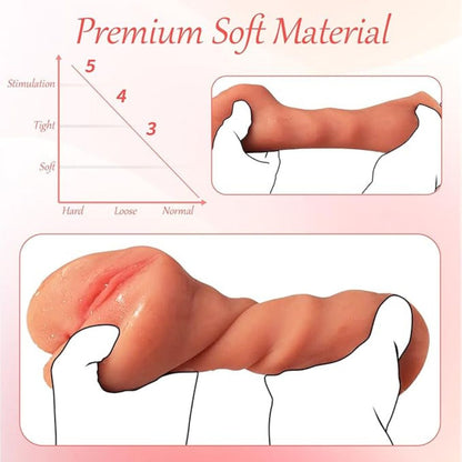 Realistic Pocket Pussy and Anal Masturbator